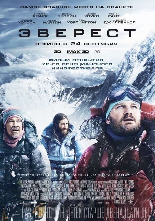 Фильм Эверест : актеры и описание.